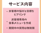 プロが食べて痩せる1週間食事メニューを作ります 食事・運動・ダイエット・献立・健康・ライフスタイル イメージ3