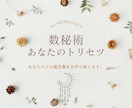 あなただけの鑑定書あなたのトリセツお作り致します 生まれ持ったご自身の性質を知り今後の過ごし方のヒントとして イメージ1