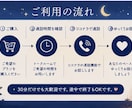 1人寂しい夜にお話を聞きます 夜の不安を、1人で抱え込まなくて大丈夫 イメージ3