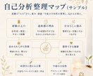 自己分析してもしっくりこない強みを言語化します 経験・違和感・強みを統合し、仕事につながる言葉に整えます イメージ3