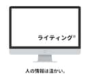 ライティング！人間とロボットに有益な文字つづります どれ程の知識に救われてきたのだろう。 イメージ1