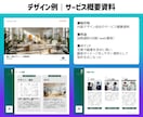 Canvaでスライド・企画書をリデザインします 資料作成歴18年のプロが、既存資料を見やすくブラッシュアップ イメージ9