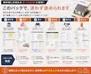 障害者グループホームの物件探し一式をお渡しします 役所への確認から内見・交渉・改修・消防まで16点 イメージ3