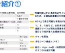 バイナリーオプション インジケータになります 【Paradise】攻略手法を全て網羅！初心者でもカンタン！ イメージ4