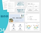 提案資料をPowerPointで見やすく作成します 文章構成重視のシンプルデザインで、比較的安価に対応いたします イメージ5