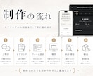 問い合わせ・予約などオリジナルフォームを制作します Googleフォームでは出せない見た目と管理のしやすさ イメージ4