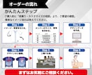 オリジナルチームT、20枚、デザイン〜発送込みます チームウェア。枚数等変更可。全て込み。人気のベースボール！ イメージ3