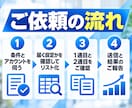 Xで営業DMを送り商談を獲得します 1ヶ月100件｜DMが届く相手を選んで1件ずつ送ります イメージ5