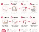 インスタグラム投稿画像制作します ＼6月10日サービス開始しました！／ イメージ3