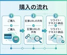 読まれないnote記事をプロがリライトします アクセスUP！過去の記事を魅力的な文章に生まれ変わらせます イメージ9