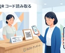 買い切り型Google口コミ促進ツール作ります アンケートから口コミ文章を作成、QRコードですぐ使えるツール イメージ2