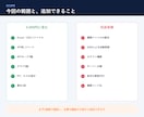 Excel・CSVを1画面レポートにします 売上・客数をスマホでも見られる形に イメージ1