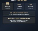検証済みフォームURL付き営業リストを販売します 500件2,000円・全件フォーム実在チェックします イメージ3
