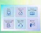 タップしたくなるLINEリッチーメニュー作成します あなたのビジネス・LINE公式アカウントの活用をお手伝い‼ イメージ4
