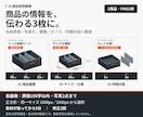 支給写真と原稿で商品説明画像3枚を作ります 特徴・サイズ・同梱物を同じデザインで整理 イメージ1