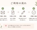 感じよく伝わる文章へ整えます 強すぎず、弱すぎず自然な文章へ イメージ4
