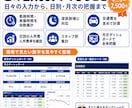 飲食店向け人件費管理Excelを店舗別に作ります スタッフ・時給設定済みですぐ人件費管理を始められます イメージ3
