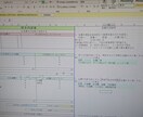 ビジネスの目標達成のお手伝いを致します 短期目標を達成の為のマネジメント指導、トータルコンサルタント イメージ1
