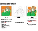 SNSアイコンの制作します 鮮やかなオリジナルイラストを制作致します！！ イメージ2
