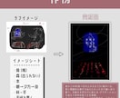 実績作り割引中~"感想+表紙･装丁デザイン"します イメージを上手く伝えられるか不安な方へ。お気軽にご相談下さい イメージ3