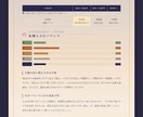 あなたの運命、変わり始めます 大運×本命星で運命が動く時期を占います イメージ3