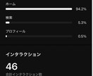 副業初心者歓迎！プロがSNS運用代行教えます スマホOK｜完全在宅｜後発組でも依頼獲得を目指せます！ イメージ8