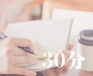 リピーター様用※中学受験※お悩みお聴きします 私立中高歴10年教員による【中学受験・お悩み相談室】 イメージ1