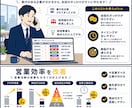 当たる営業に変えるリスト提供します 今、動いている企業が分かる営業リスト イメージ8