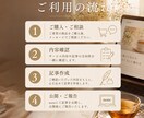 note記事であなたの商品・サービスを紹介します HSP×note副業のアカウントで自然にPR イメージ7