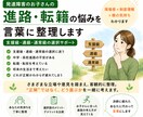 支援級・通級・通常級｜転籍、進路の悩みを整理します 発達障害親の会所属。現場感覚×制度理解×親の気持ちわかります イメージ1