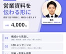 10枚4,000円｜営業資料を伝わる形に直します 伝わる構成と言葉に整え、商談で使える資料にします イメージ1