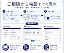 業務ルールに沿ってファイルを整理 改名します 指定ルールでファイル整理を自動化するWindowsアプリ イメージ3