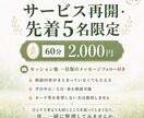周りを優先、自分がわからなくなった悩みを整理します 400名以上をサポート｜本音と思い込みを紐解く60分内観 イメージ6