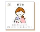 キャリアコンサルタント試験のお悩み相談にのります 試験勉強やロープレのモヤモヤや不安はありませんか？ イメージ8