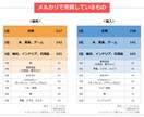 こちらはオプション・追加ご購入用のページとなります ご購入者さま以外の方がご購入頂いてもご対応は致し兼ねます。 イメージ8