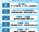地方在住でも激増！マチアプ写真補正＆プロフ作ります 「地方だから無理」を卒業。田舎のフツメンが月間20いいね！ イメージ9