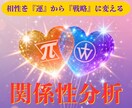 相性を「運」から「戦略」に変える関係性分析をします 曖昧な関係の思考と感情を可視化。停滞した状況を戦略的に前へ イメージ1