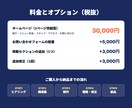 業種に合わせたホームページをスマホ対応で制作します 美容室・飲食・整体など業種別デザイン｜修正2回無料 イメージ4