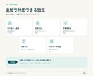 EC・SNS画像をきれいにレタッチ・リサイズします 明るさ・色調補正から切り抜き、容量調整まで丁寧に対応 イメージ4