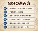 プロがClaudeCode導入後の集客設計します 作れるのに売れない、を60分で分解します イメージ5