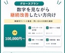 サイト保守と問い合わせ導線改善を月額で対応します 保守・更新から問い合わせにつながる改善実装まで継続サポート イメージ6