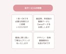 ご新規様歓迎！伝わる！インスタ画像の作成承ります 画像１枚からでもOK！作成まるっとお任せください♪ イメージ3