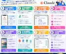 初めてのClaudeの使い方を教えます ダウンロードから基本操作まで丁寧にサポート イメージ10