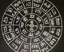 不思議な力を持つとされる龍体文字を書きます 【再始動いたしました】あなたの願望やお悩みをサポートします✨ イメージ4