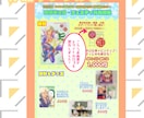 同人イベントのお品書き作ります ❁小説サークル様歓迎❁実物をラミネートしお家にお届け可能❁ イメージ5