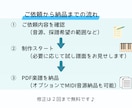 耳コピ採譜｜メロ譜・コード譜・リードシート作ります コピーできない曲を正確な譜面にします イメージ9