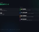 kintone　一覧画面にトグルボタンを設置します 編集画面を開かずワンクリックでステータス更新 イメージ3