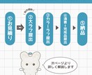 ミニキャラ作成します ミニキャラ・ぷちキャラ かわいいは大得意です！ イメージ4