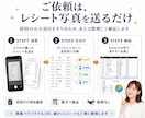 家計簿代行｜アプリで「内訳」が見えないを解消します 1枚のレシートがお菓子/日用品などに分類され、ムダを見える化 イメージ4