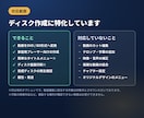 SDカード郵送OK！DVD・Blu-ray化します 運動会・発表会・家族旅行の思い出を送料込みでディスクに イメージ5